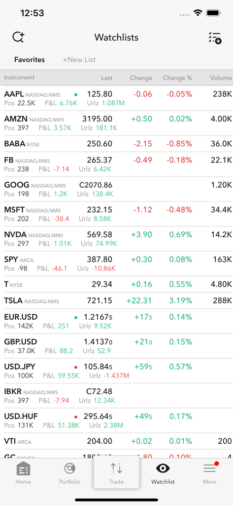 Real-time stock and forex watchlist on the MEXEM trading app interface