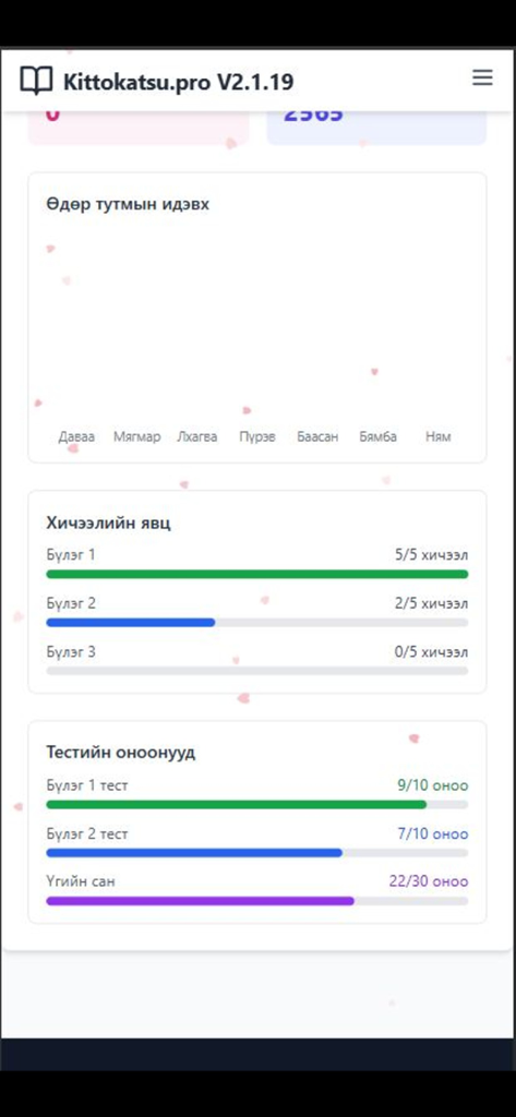 Kittokatsu pro - Dashboard showing Japanese language learning progress and test scores in Mongolian for the Kittokatsu pro app.