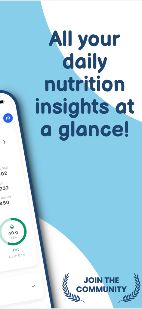 CalcEat - AI Calorie Tracker - Panel de control de información nutricional de la aplicación Calceat que muestra información nutricional diaria y progreso en el seguimiento de macronutrientes