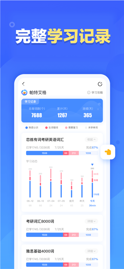 A detailed learning record dashboard in the Leci app showing total words memorized study streaks and progress charts for various English exams
