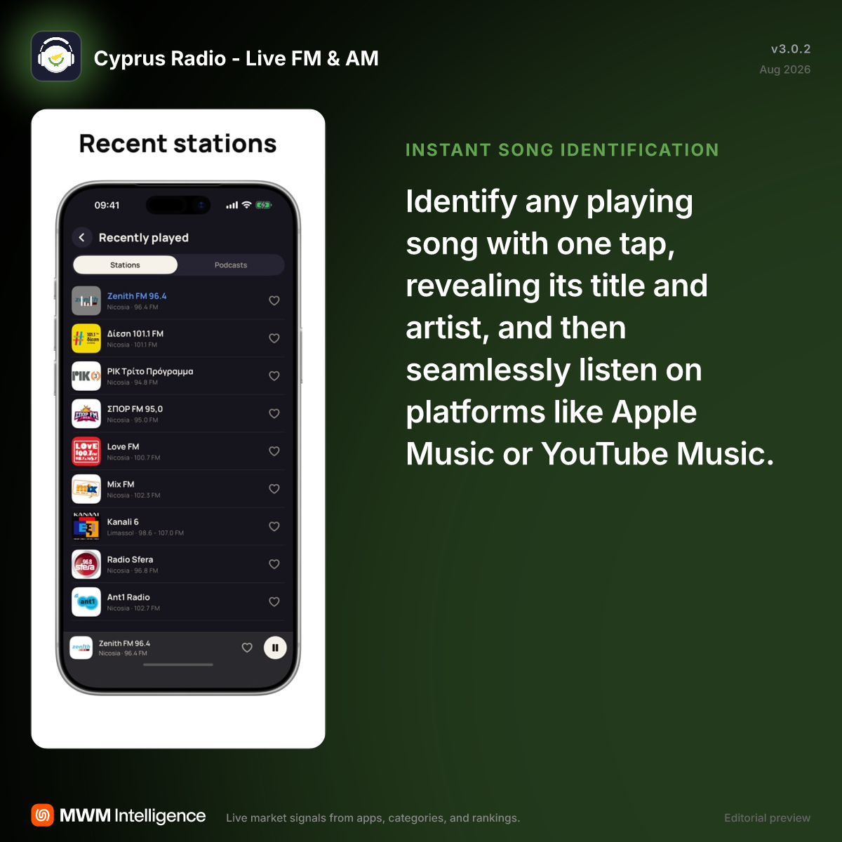 Cyprus Radio - Live FM & AM - Music App | MWM