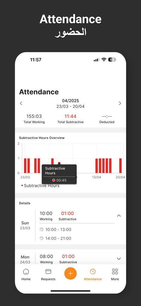 Sky Bayan HRMS - Sky Bayan HRMS app attendance interface displaying total working hours and a subtractive hours chart for employees