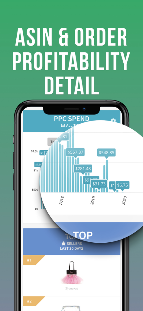 Interfaccia dell'app mobile Shopkeeper che mostra un grafico a barre della spesa PPC Amazon e dettagli sulla redditività degli ordini
