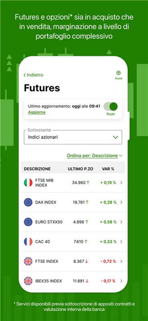 Trading+ - Trading plusアプリのインターフェイス。先物取引の欧州株価指数リストが表示されています。