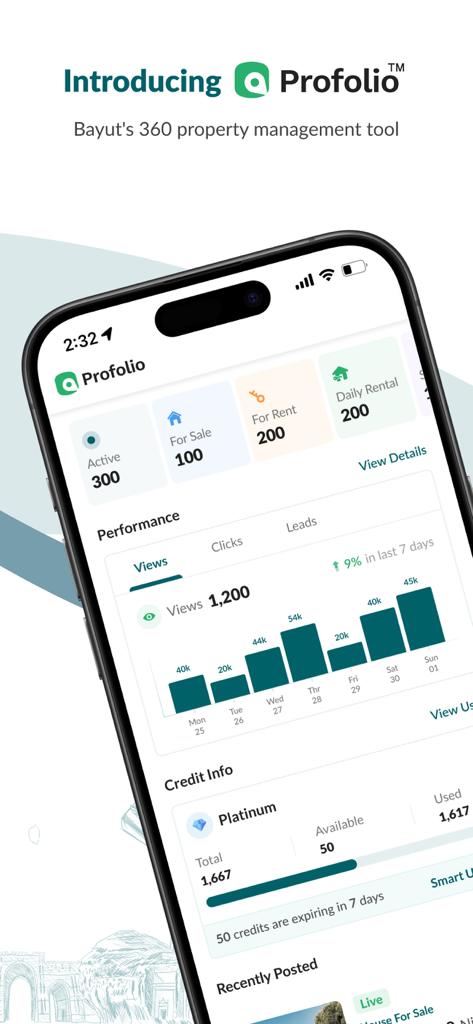 Bayut KSA - Real Estate - Bayut KSA Profolio property management dashboard showing real estate listing analytics and performance metrics