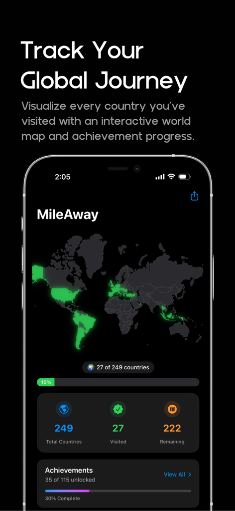 Uno schermo di un'app mobile che mostra una mappa del mondo con i paesi visitati evidenziati in verde e statistiche sui risultati di viaggio e sui paesi visitati.