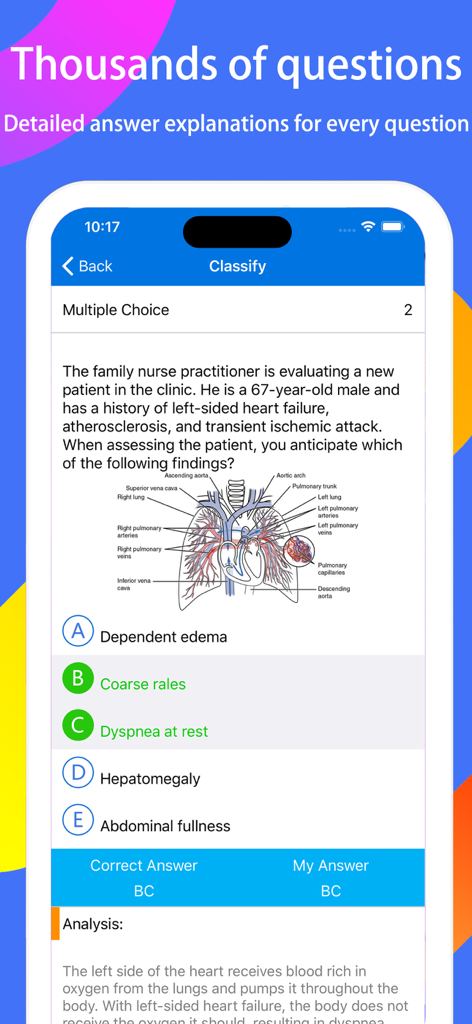 FNP Nurse Practitioner Expert - A practice exam question on heart failure with a medical diagram and detailed explanation in the FNP Nurse Practitioner Expert app