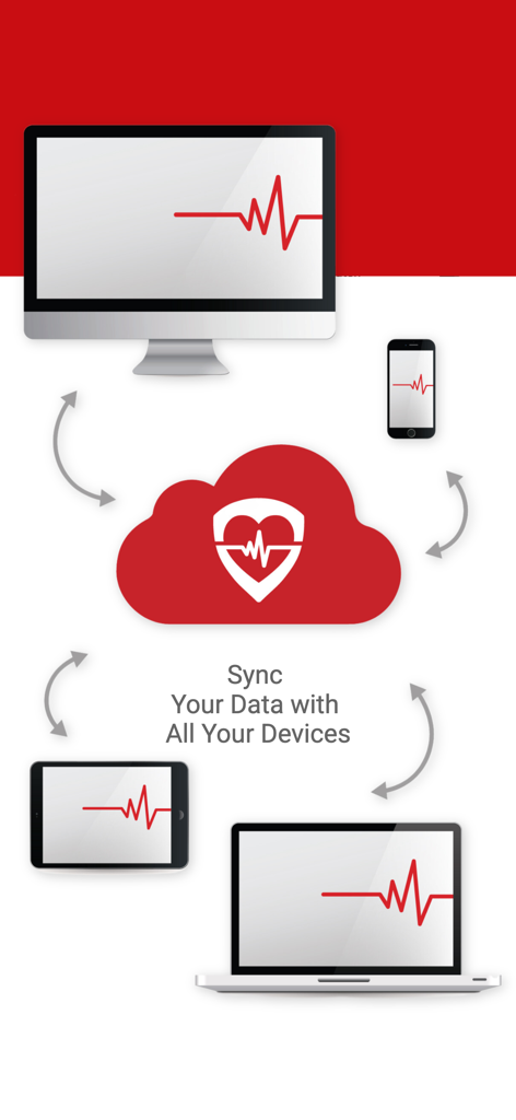 Blood Pressure DB - Log, Check - Eine Illustration, die die Synchronisierung von Gesundheitsdaten zwischen einem Desktop-Computer, Smartphone, Tablet und Laptop über eine sichere medizinische Cloud zeigt