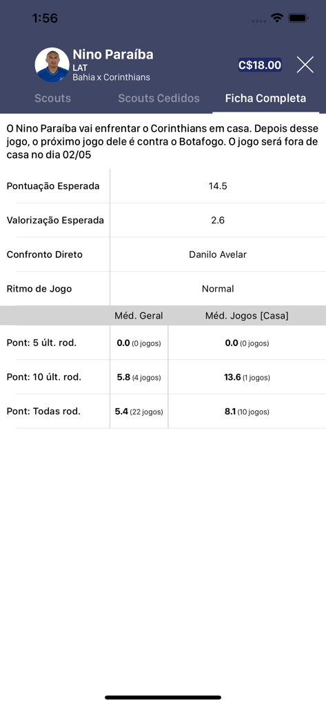 Guru do Cartola - Detailed player profile showing fantasy soccer statistics and expected points in the Guru do Cartola app.