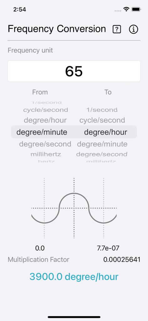 Interfaz de la aplicación Conversión de Frecuencia mostrando resultados de cálculo de unidades y un gráfico de onda sinusoidal