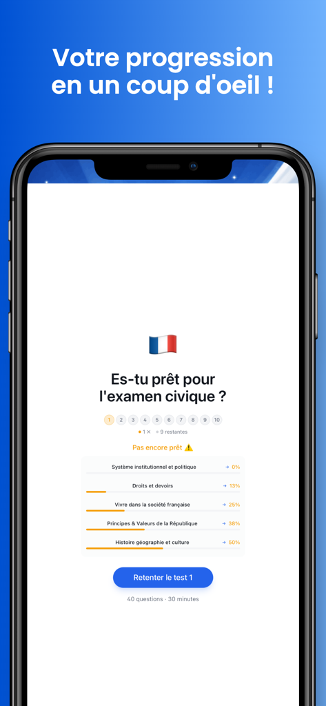 Examen Civique Test - Dashboard showing progress and scores for the French naturalization civic exam