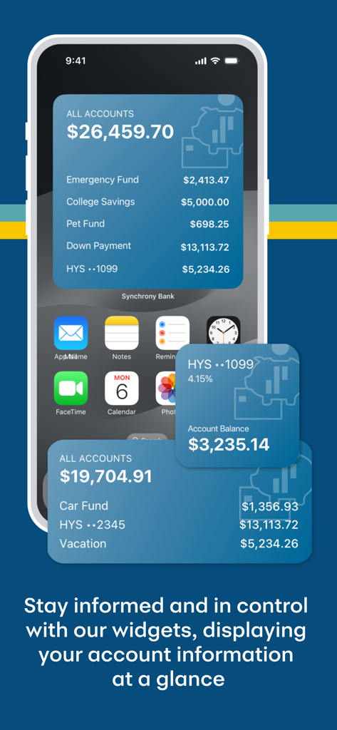 A smartphone screen displaying Synchrony Bank account balance widgets for various savings goals.