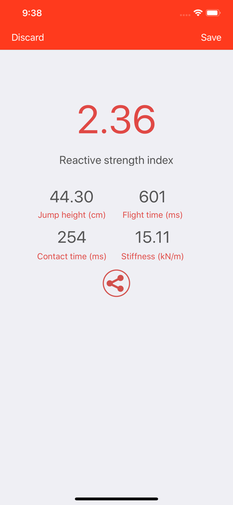 Pantalla de la aplicación My Jump 2 que muestra datos de rendimiento de salto, incluyendo el índice de fuerza reactiva y la altura del salto