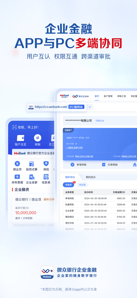 Interface showing WeBank Corporate Finance mobile app and desktop platform synergy