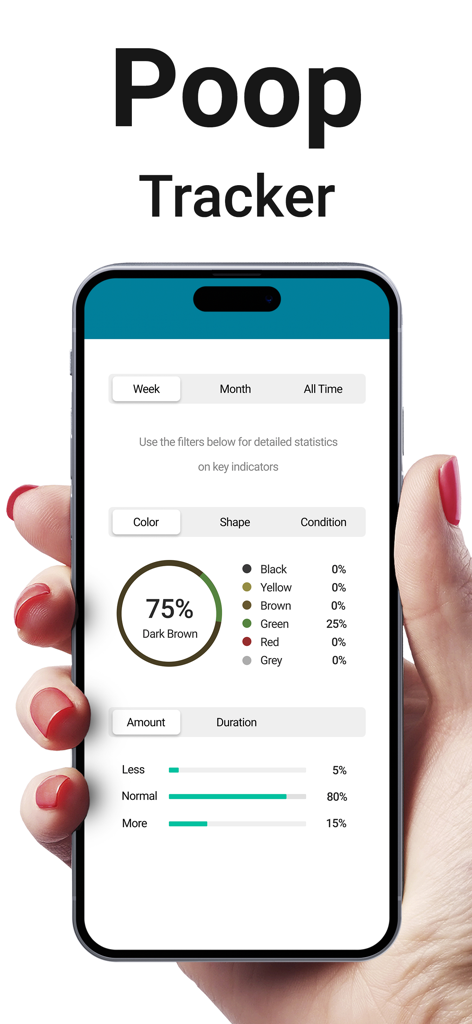 Poop Tracker - Low Fodmap Diet | IBS & Digestive Health Log