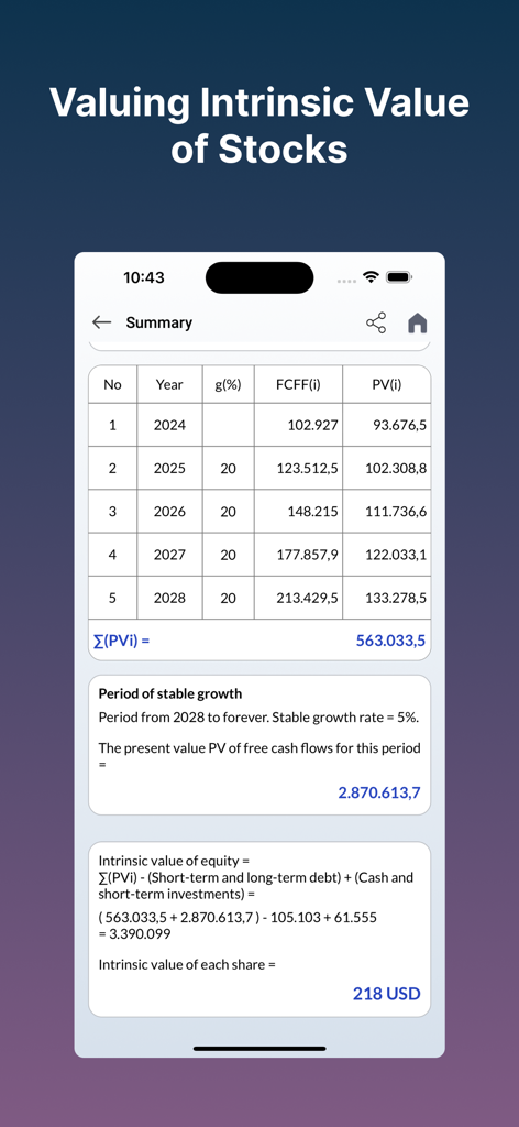 Pantalla de resumen de la aplicación DCF Valuation mostrando una tabla de proyecciones de flujo de caja libre y el cálculo final del valor intrínseco por acción.