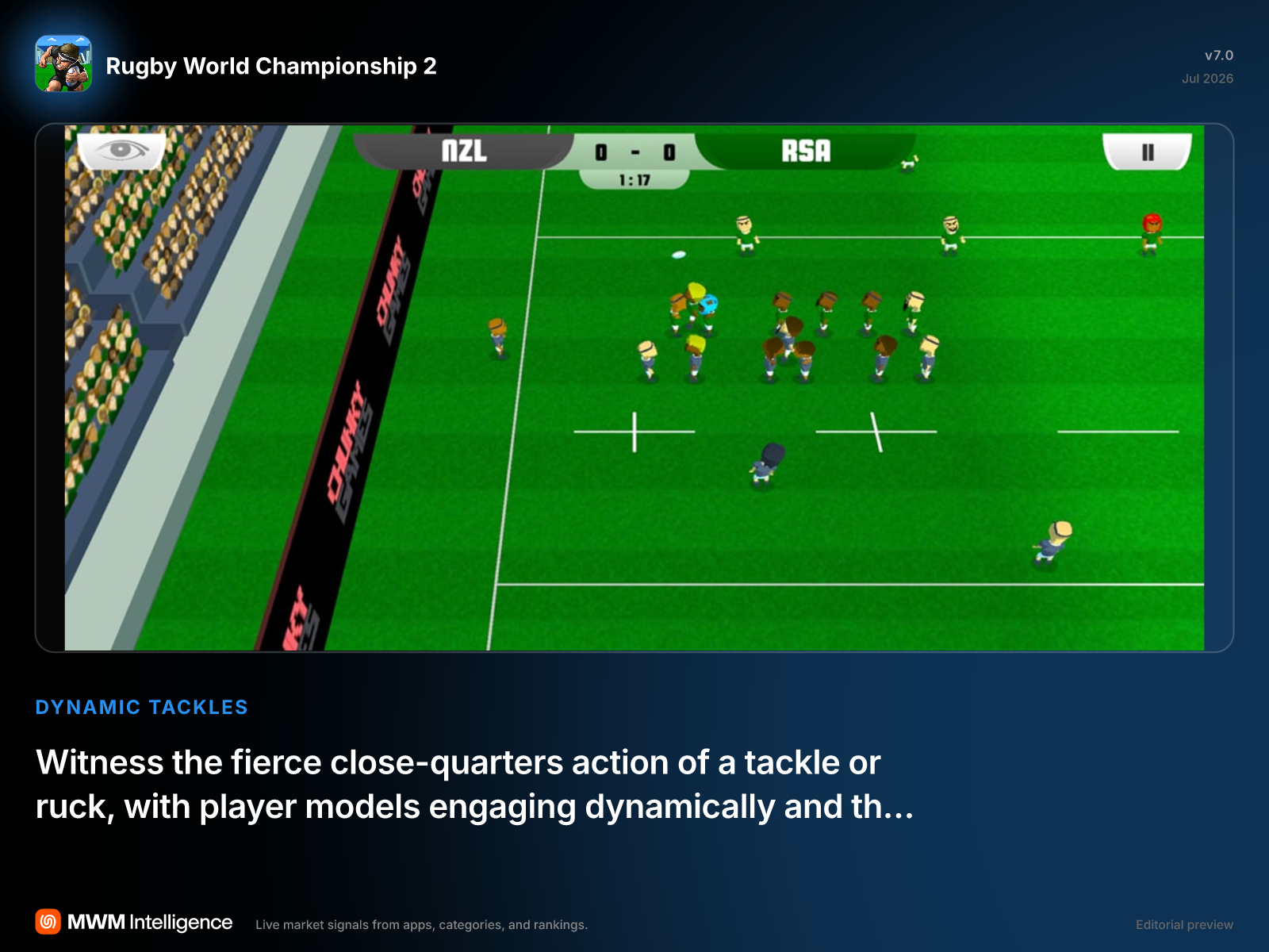 Rugby World Championship 2 - Games App | MWM