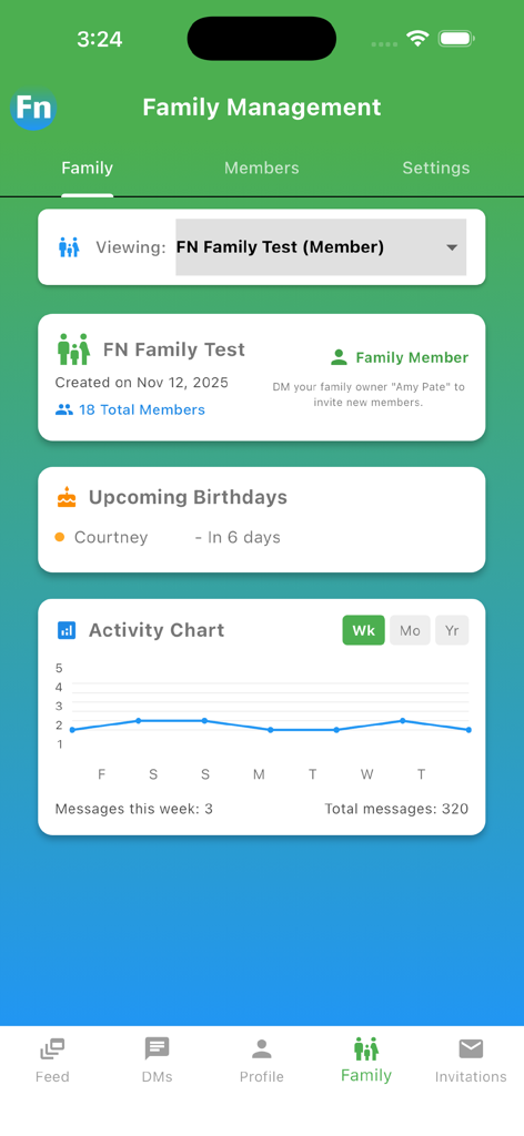InFamilyNest app showing family management dashboard with group details and activity chart