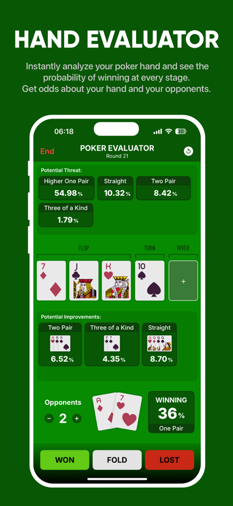 Oberfläche des Aces Poker Odds Calculator, die einen Echtzeit-Handbewerter mit Gewinnprozenten und potenziellen Bedrohungen anzeigt
