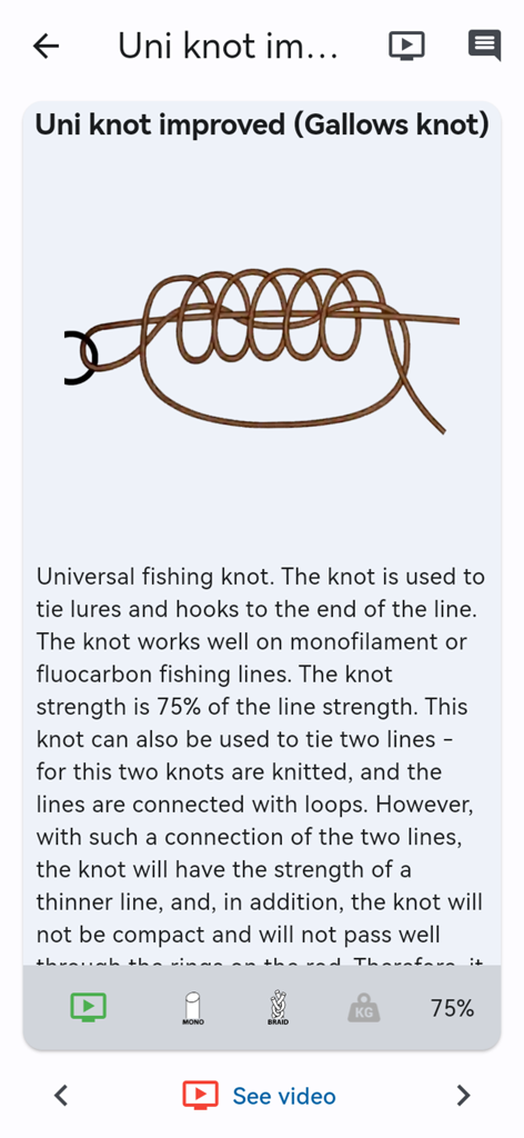 Improved Uni knot diagram and technical specifications