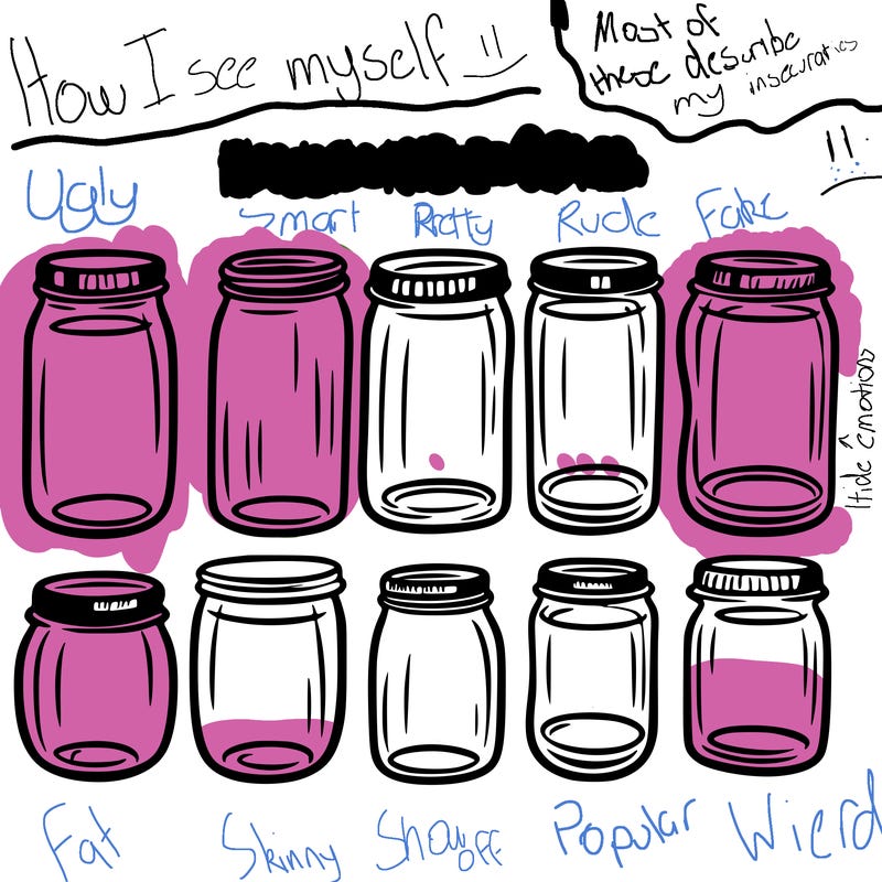 how i see jars