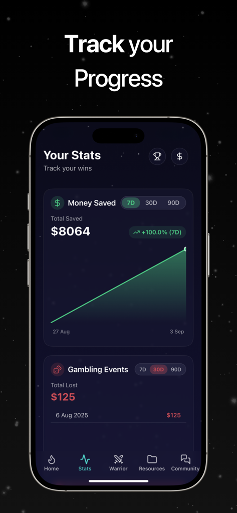 Betless: Quit Gambling - Statistics screen of the Betless app showing a money saved tracker and a graph of recovery progress