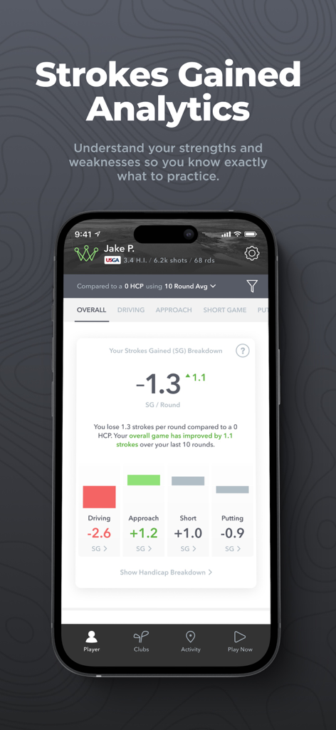 Arccos - Arccos golf app interface showing strokes gained analytics with detailed performance breakdowns for driving approach and putting