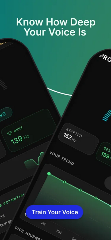 DEEPR - Deep Voice Training - Interfaz de la aplicación DEEPR que muestra mediciones de frecuencia de voz en Hz y un gráfico de tendencia para el progreso vocal