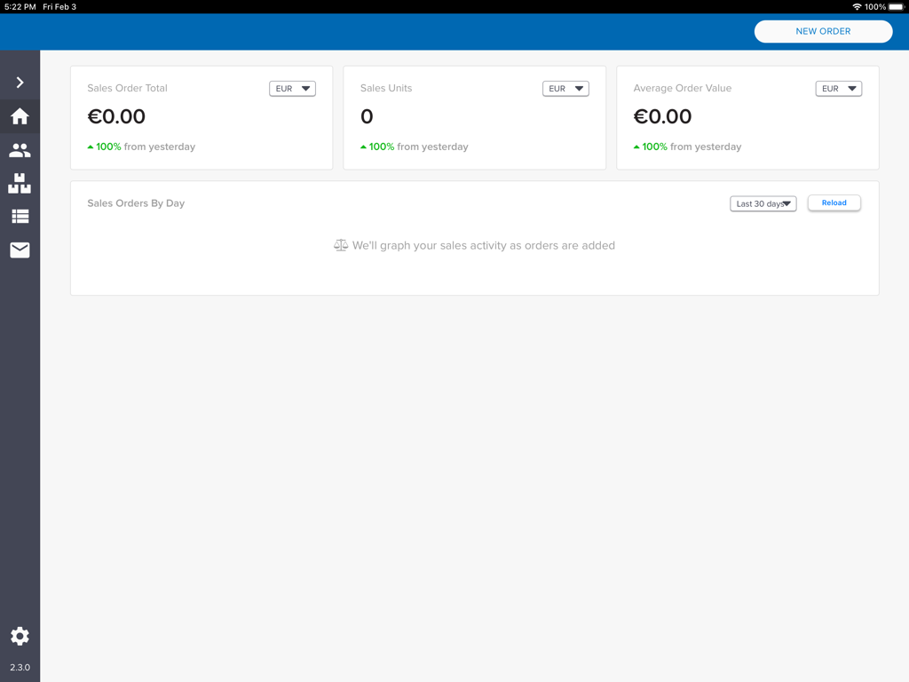SalesRep by Aphix - SalesRep by Aphix dashboard displaying sales order total and units metrics on a tablet interface