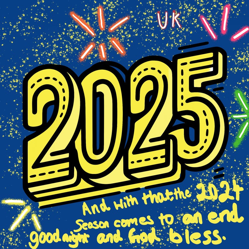 the number 2025