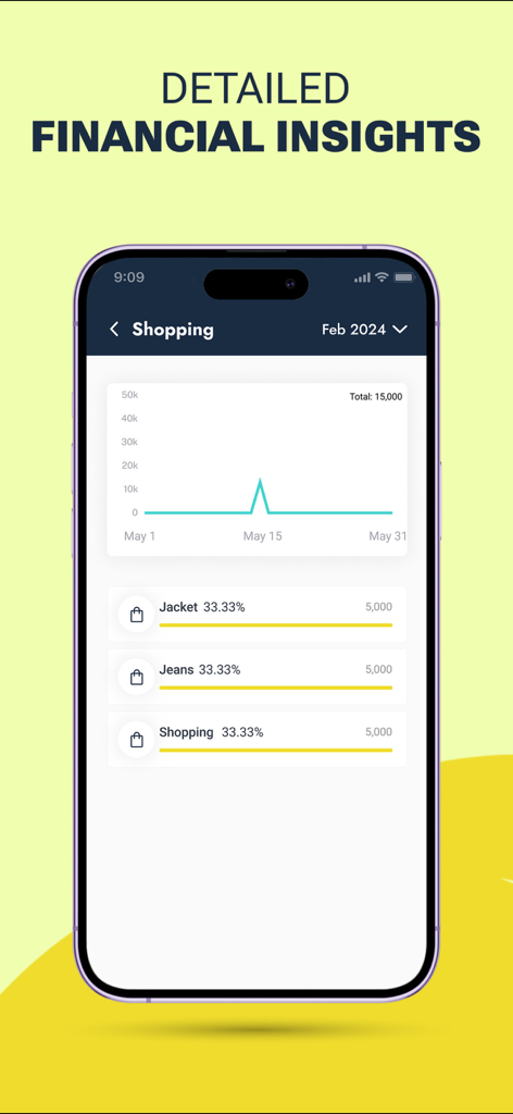 Monify app screenshot showing detailed financial insights for shopping expenses with a spending graph and categorized list.