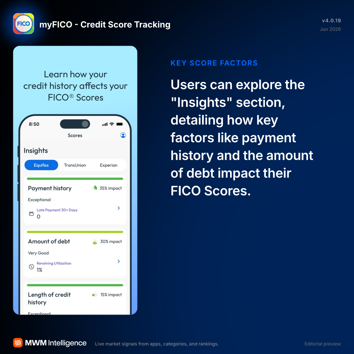 myFICO - Credit Score Tracking - Finance App | MWM