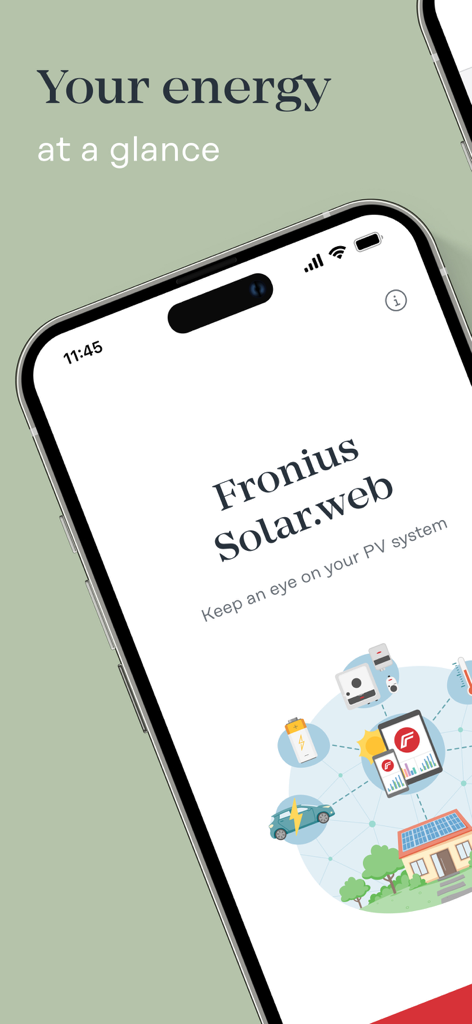 Fronius Solar web app interface showing PV system energy monitoring at a glance
