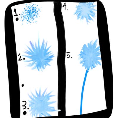 blank white page with nothing drawn on it