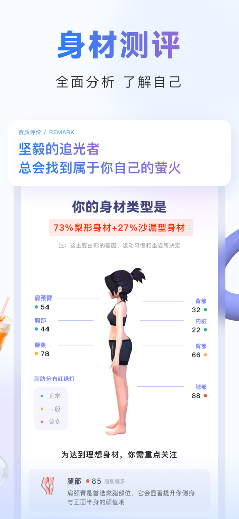 当燃 - 运动健身饮食卡路里热量管理 - Dang Ran app interface displaying a 3D body mapping assessment with physical health data and body type analysis.
