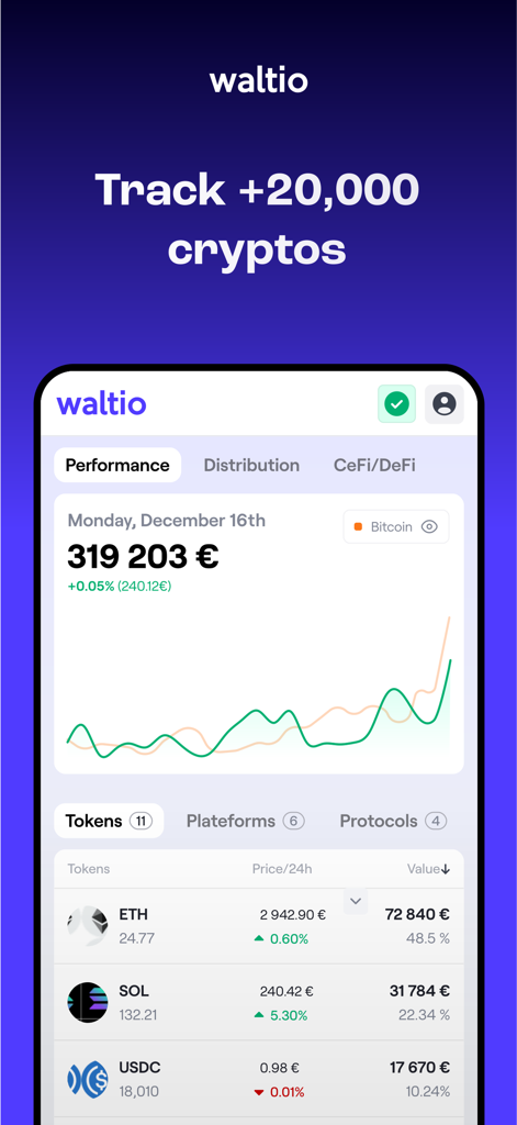 Waltio: Crypto Portfolio & Tax - Panel de control de la aplicación móvil Waltio que muestra el rendimiento de la cartera de criptomonedas con un gráfico de saldo y una lista de activos, incluyendo Ethereum y Solana