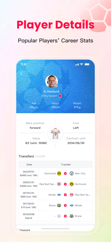 Z8Scoreアプリのスクリーンショット。アーリング・ハーランドの詳細なプロサッカー選手の統計と移籍履歴が表示されています。