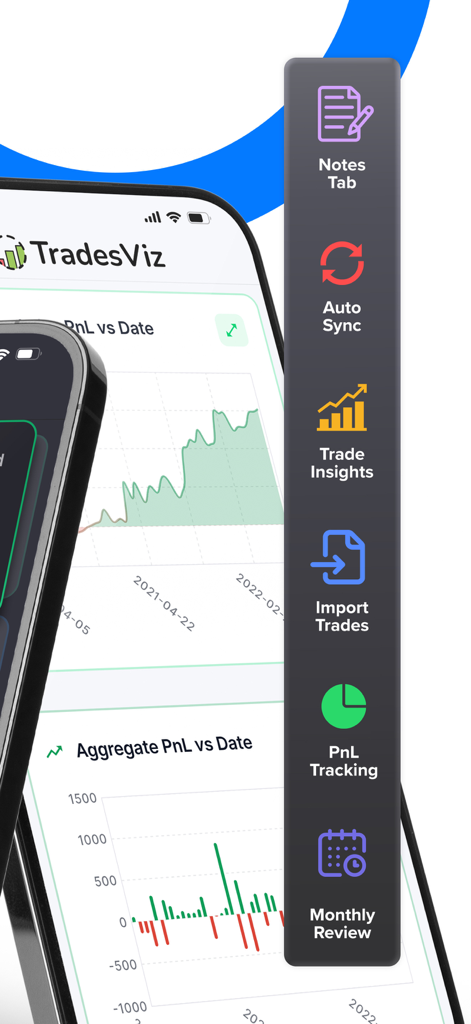 TradesViz Trading Journal - TradesViz Mobile App-Oberfläche mit PnL-Diagrammen und einem Menü mit Funktionen wie Auto Sync und Trade Insights.
