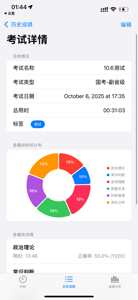可言行测计时器 - Una schermata dettagliata dei risultati dell'esame che mostra il tempo totale, le percentuali dei moduli di test in un grafico a torta e le statistiche di accuratezza per l'esame di servizio civile cinese.