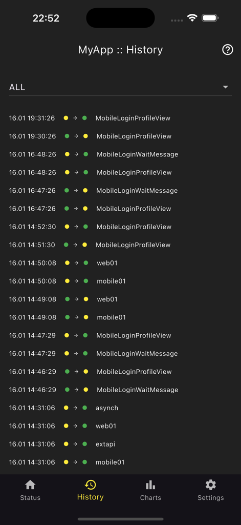MoSKito Monitoring alert history screen showing system component status changes and timestamps