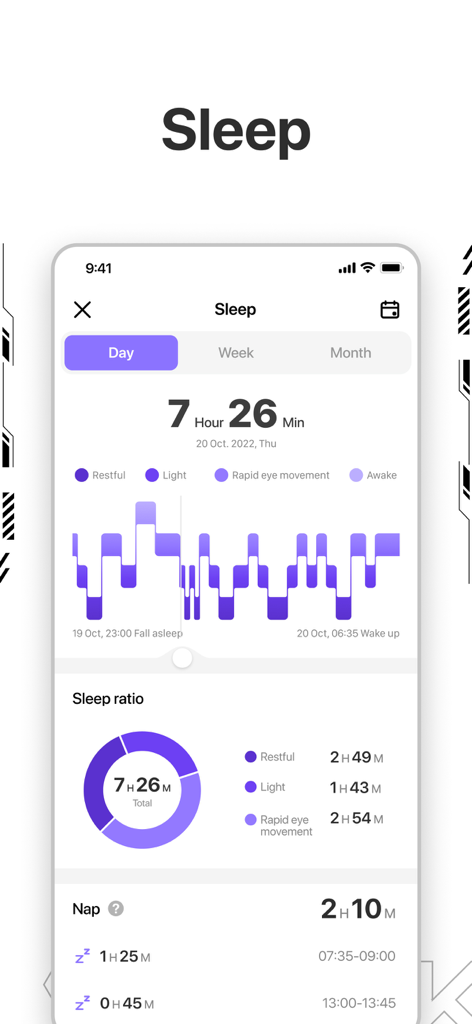 Shark Fit - Shark Fit mobile app sleep tracking dashboard showing daily sleep duration, stages, and cycles graph
