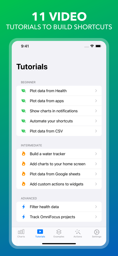 Charty for Shortcuts - Productivity App | MWM