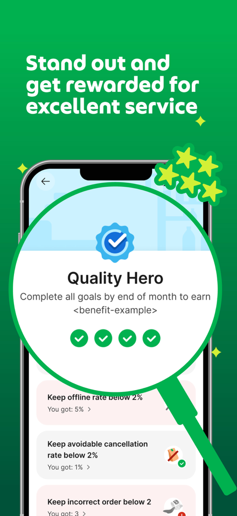 GrabMerchant App-Oberfläche, die Belohnungen für Servicequalität und Ziele für die Serviceleistung anzeigt.