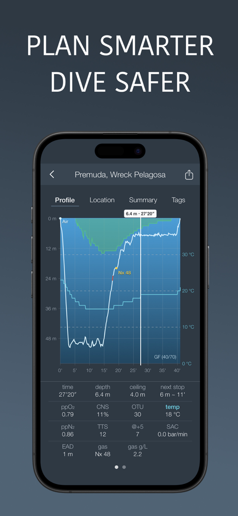 Interfaccia dell'app Deep Tools che mostra un grafico dettagliato del profilo di immersione tecnica e dati di decompressione su un iPhone