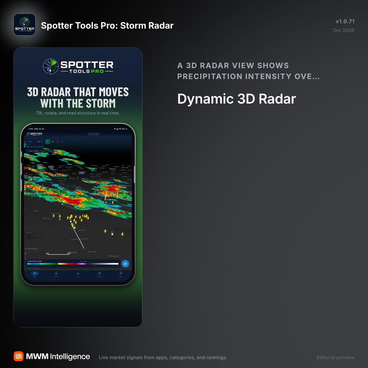 Spotter Tools Pro: Storm Radar - Weather App | MWM