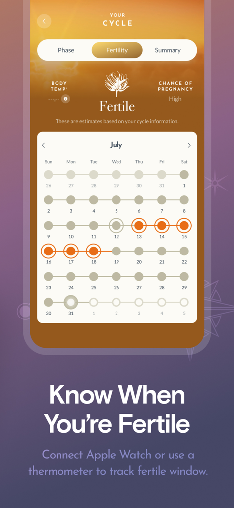 A smartphone interface showing the 28 app fertility calendar with highlighted days indicating a fertile window and high chance of pregnancy.