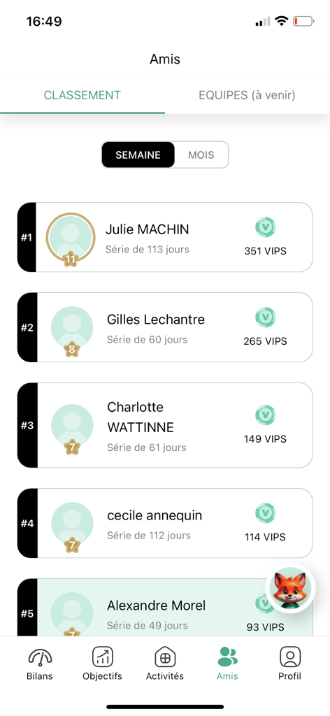 Vipali - Vipali app leaderboard showing user rankings and daily health streaks