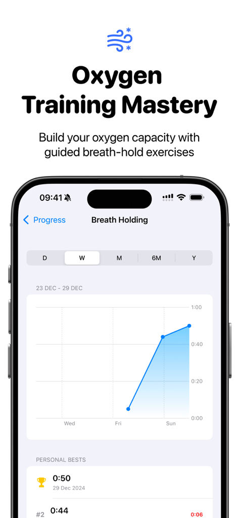 apne - Un écran de téléphone mobile montrant un graphique de progression de l'entraînement en apnée et les records personnels pour la maîtrise de l'entraînement à l'oxygène.