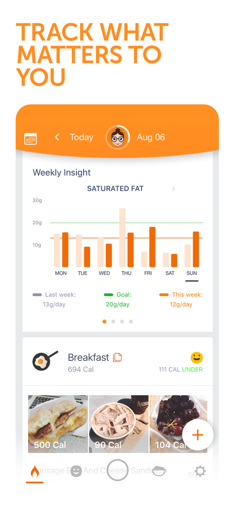 Interfaz de la aplicación Calorie Mama AI que muestra el seguimiento semanal de grasas saturadas y el registro de comidas de desayuno con fotos.