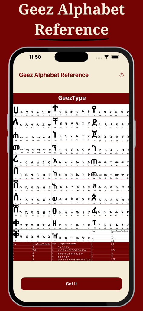 Guía de referencia del alfabeto GeezType para la escritura etíope